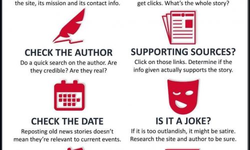 How To Spot Fake News