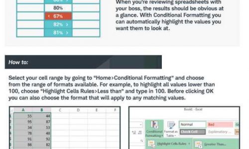 Excel Tricks