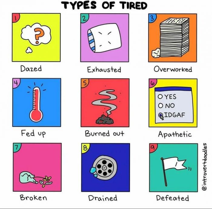 Types Of Tired