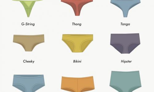 different types of underwear