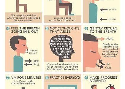 how to meditate