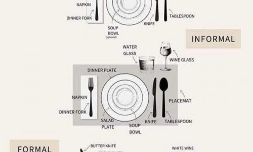 how to set a table