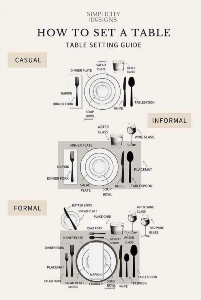 how to set a table