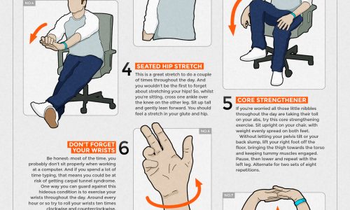 Essential Desk Exercises