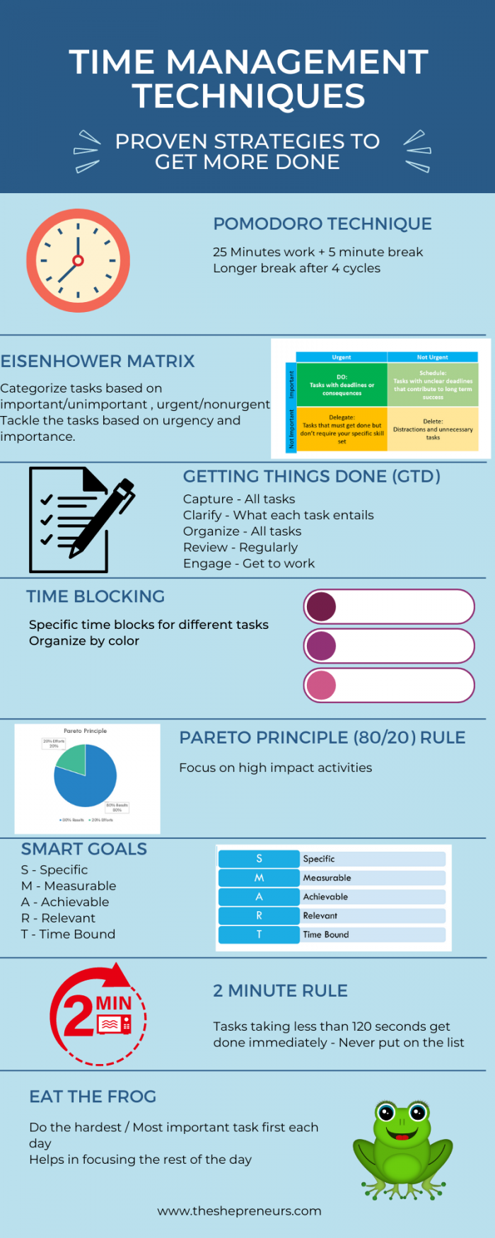 Time Management Techniques