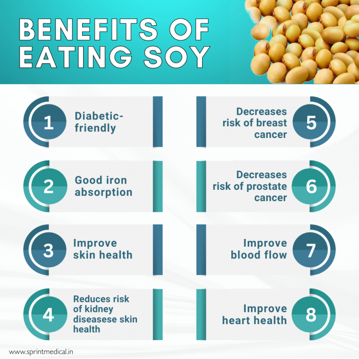 benefits of eating soy