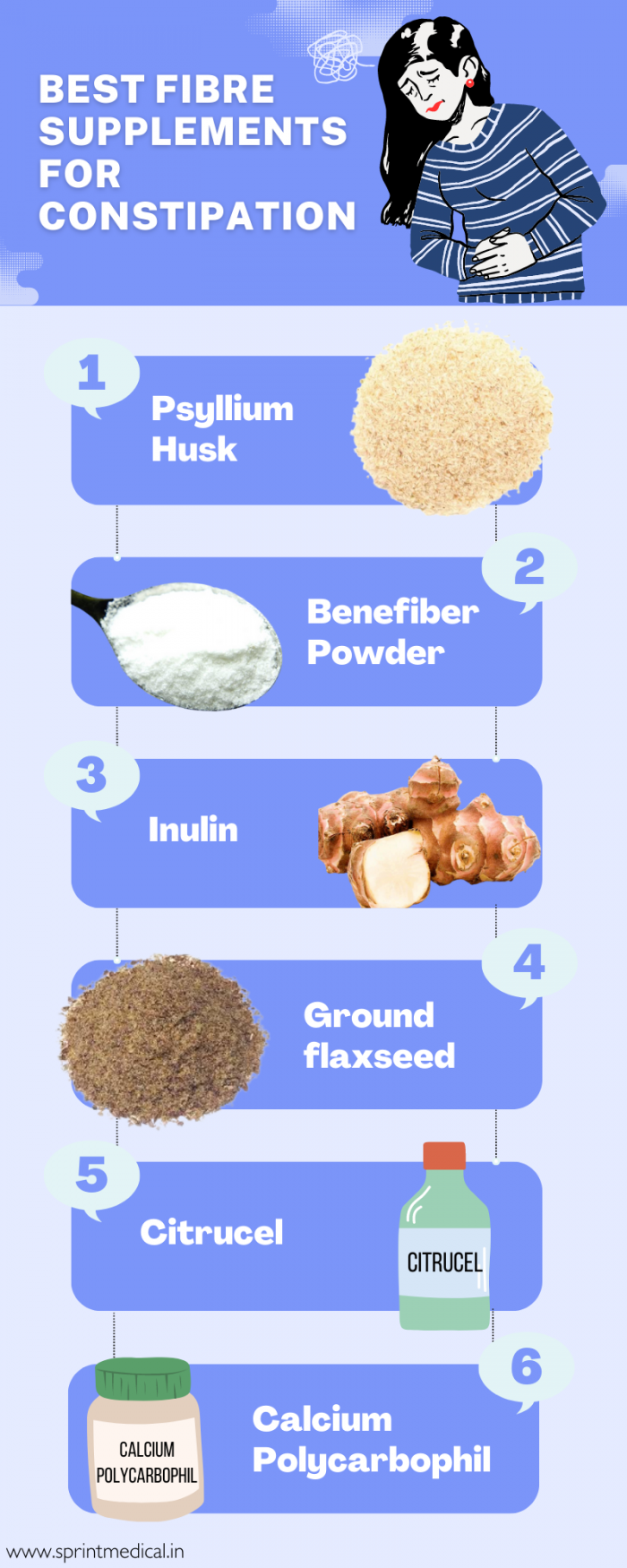 Best Fiber Supplements for Your Constipation