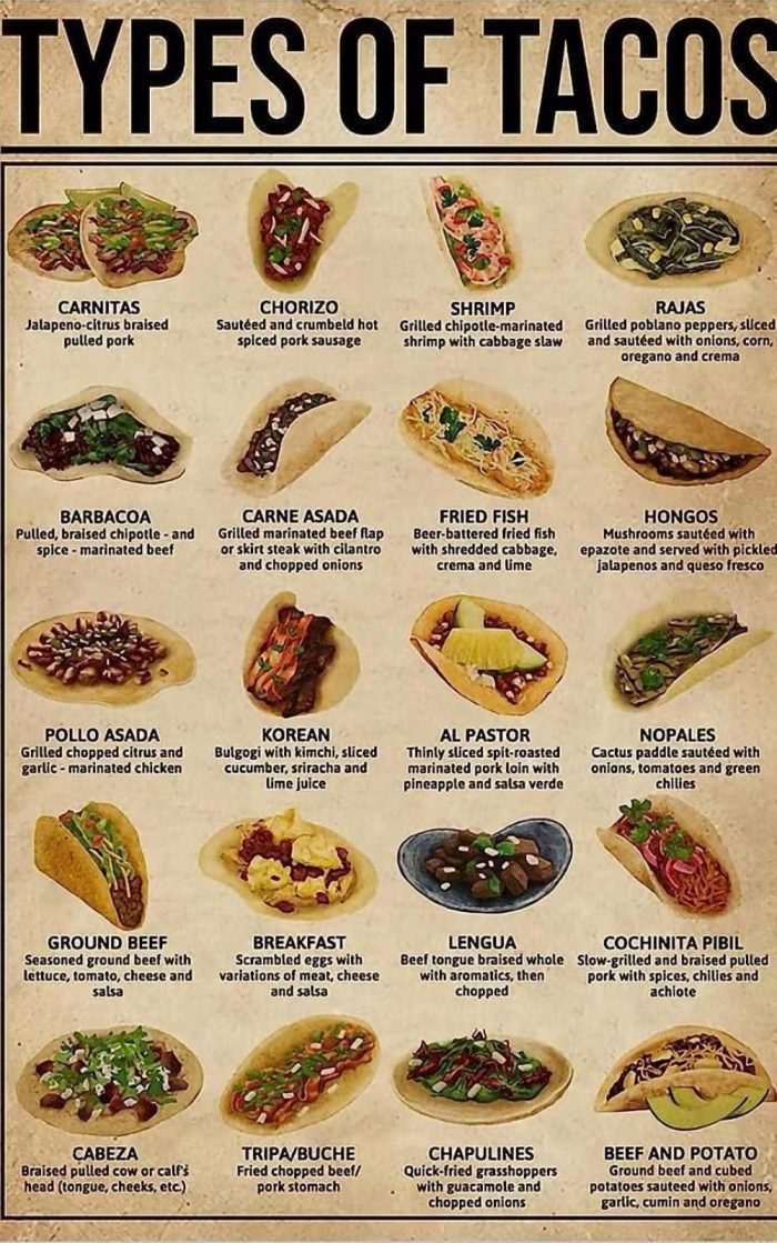 Types of Tacos